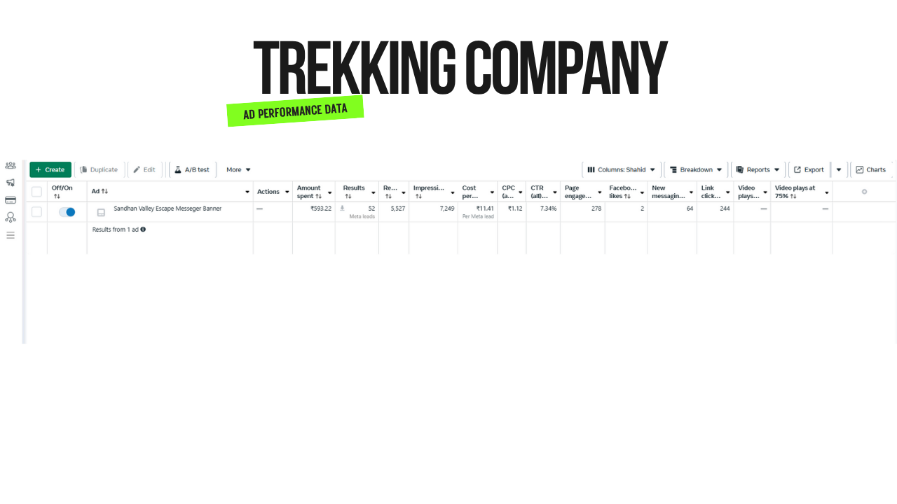 12 Trekking Company